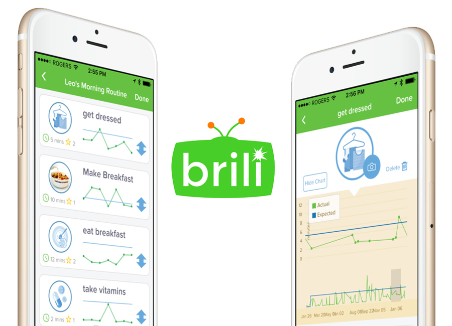 Brili Analytics
